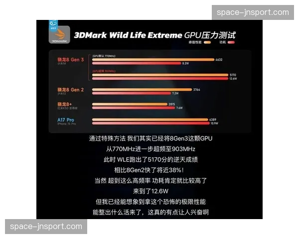 性能基准测试与对标成为行业提升质量通用手段