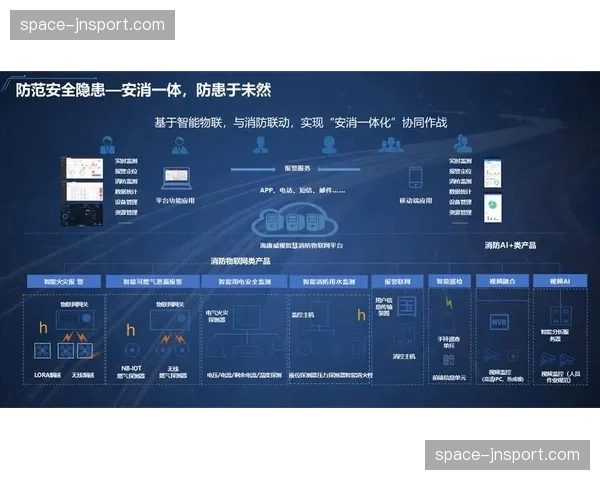 平台侧推进智能版权风控系统落地 完善内容安全治理闭环